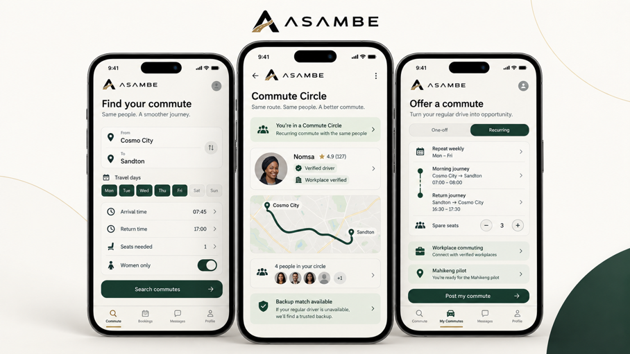 Asambe Commute Circles screens showing a rider finding a commute, a shared circle and a driver offering a recurring commute